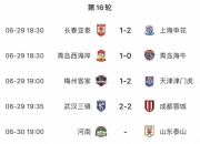 开云下载-关于竞争激烈，各队积分榜上争相窜升的信息