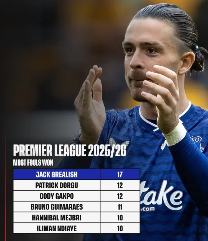 包含日本力克曼联,格拉利什统治全场的词条 包含日本力克曼联,格拉利什统治全场的词条