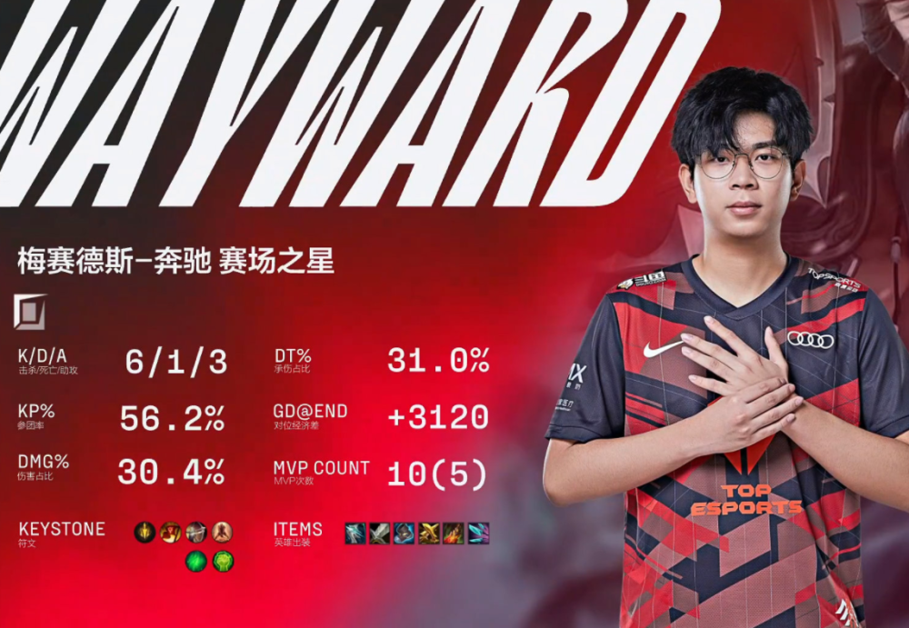 包含RNG血洗100T，Knight完成帽子戏法的词条