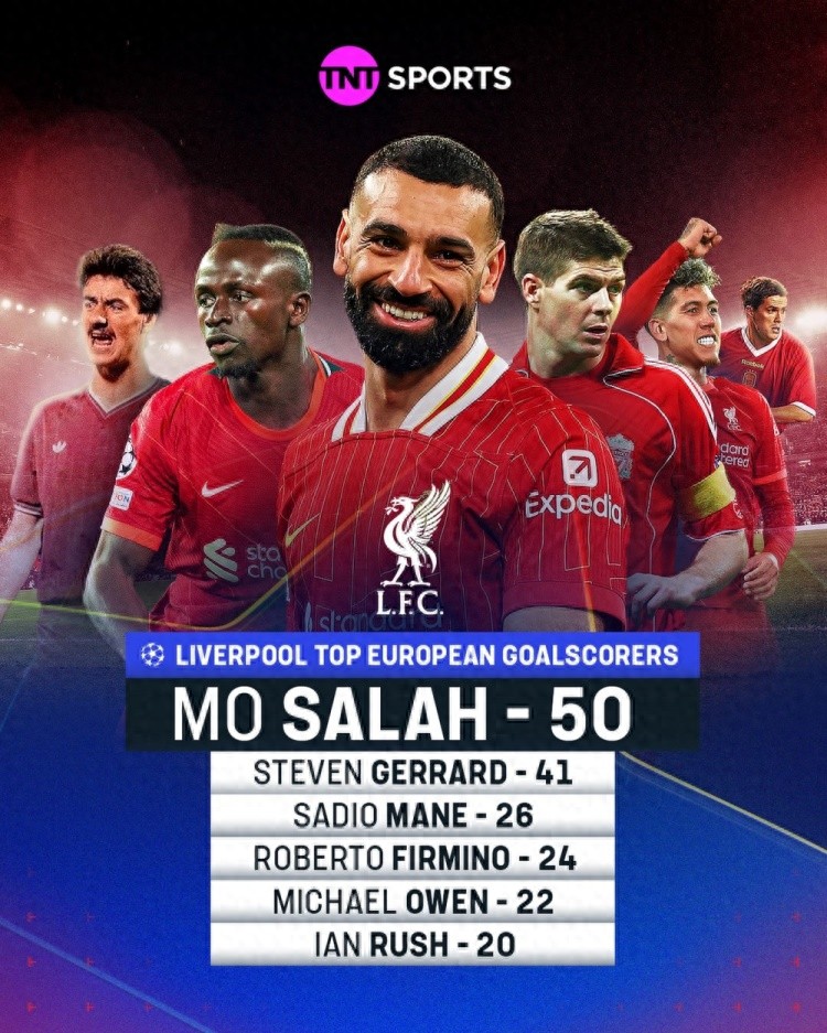 莱比锡红牛鏖战尤文,萨拉赫统治全场的简单介绍 莱比锡红牛鏖战尤文,萨拉赫统治全场的简单介绍