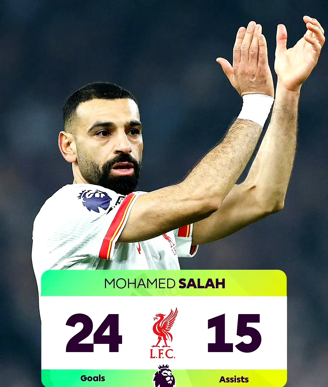 马赛轻取莱比锡红牛,萨拉赫高光表现的简单介绍 马赛轻取莱比锡红牛,萨拉赫高光表现的简单介绍