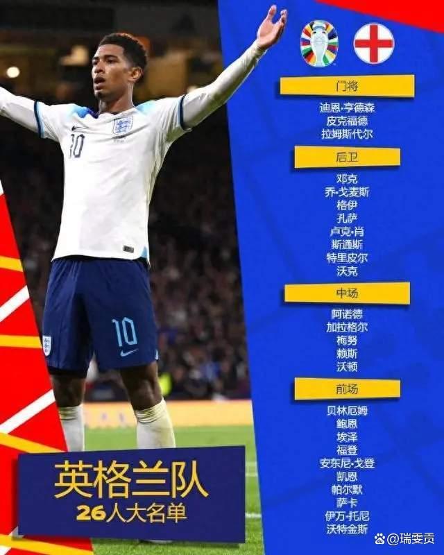包含英格兰主帅公布欧洲杯大名单，年轻球员入选的词条